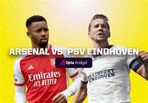 eindhoven vs arsenal prediction